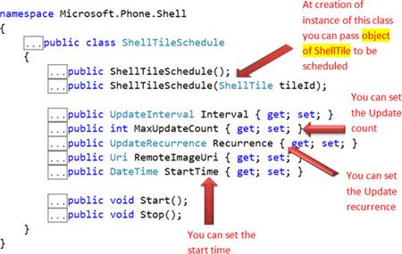 Schedule the Tile update in Windows Phone 7.5 or Mango Phone