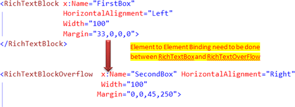 Silverlight 5 Multi Column and Linked Text