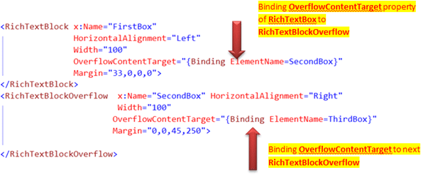 Silverlight 5 Multi Column and Linked Text