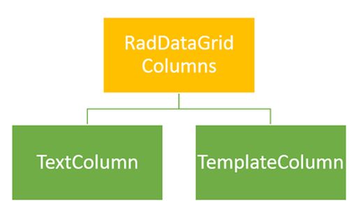 RadDataGrid1.jpg