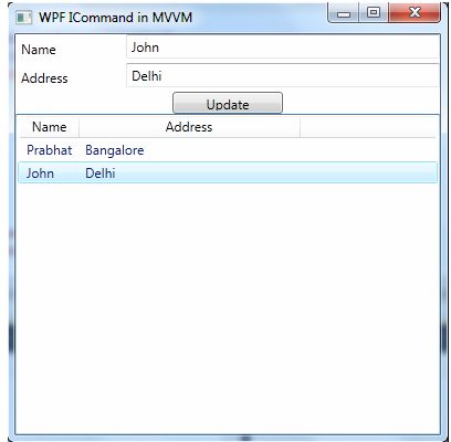 ICommand-in-WPF.jpg