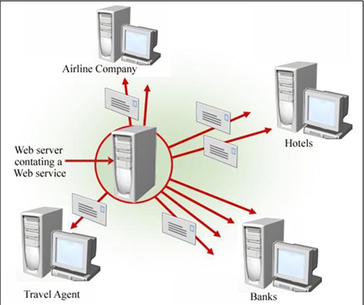Web-Service-1.jpg