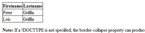 border-collapse-in-HTML.png