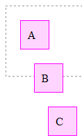relative-position-property-in-html.png