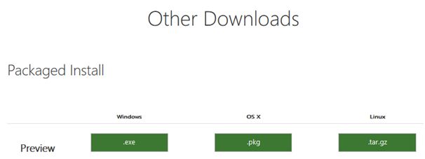 downloads
