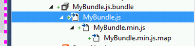MyBundle.min.js.map
