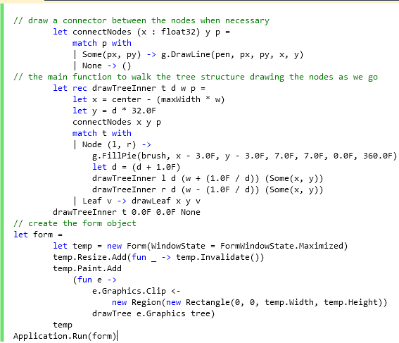 Tree implementation Example