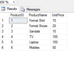 Sql Table