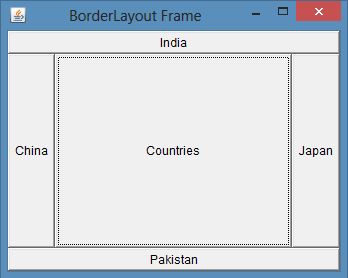 BorderLayout.jpg
