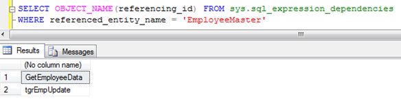 SQL_EXPRESSION_DEPENDENCIES