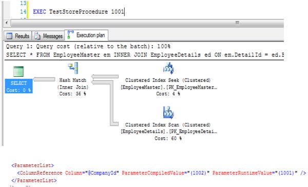 SQL server execution plan