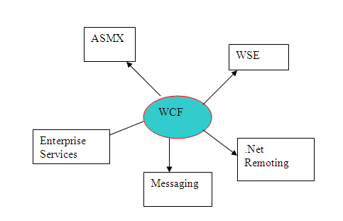 net3.bmp