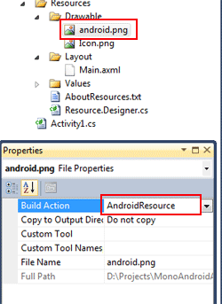 image property in android