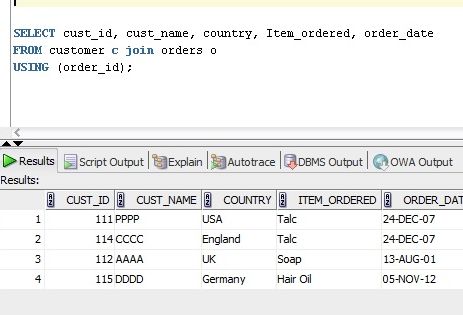 Execution of the Join query