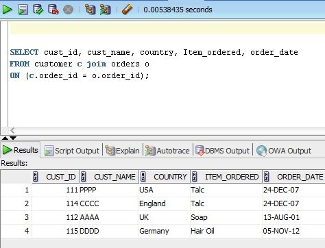Join query with on clause