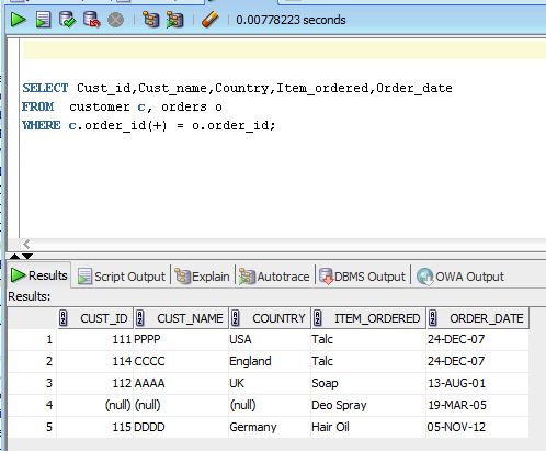 Right Outer Join Query Result
