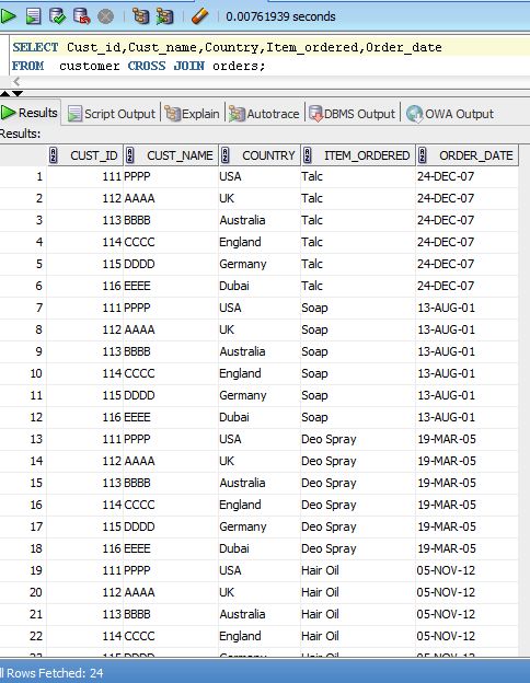 Cross Join script  in Oracle