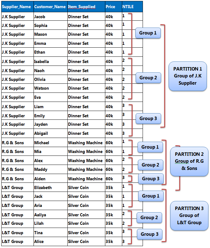 Output without PA.png