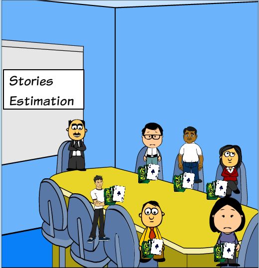 Perform-Estimation-in-Agile-Projects-3.jpg