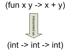 Diagram4.gif