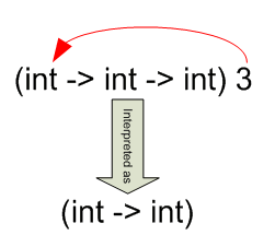 Diagram7.gif