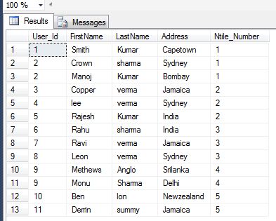 Ntile-function-in-sqlserver.jpg