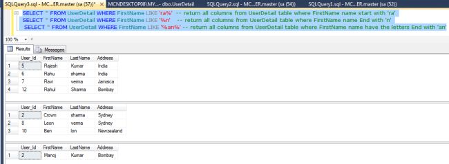 Percentage-wildcard-character-in-SQL-Server.jpg