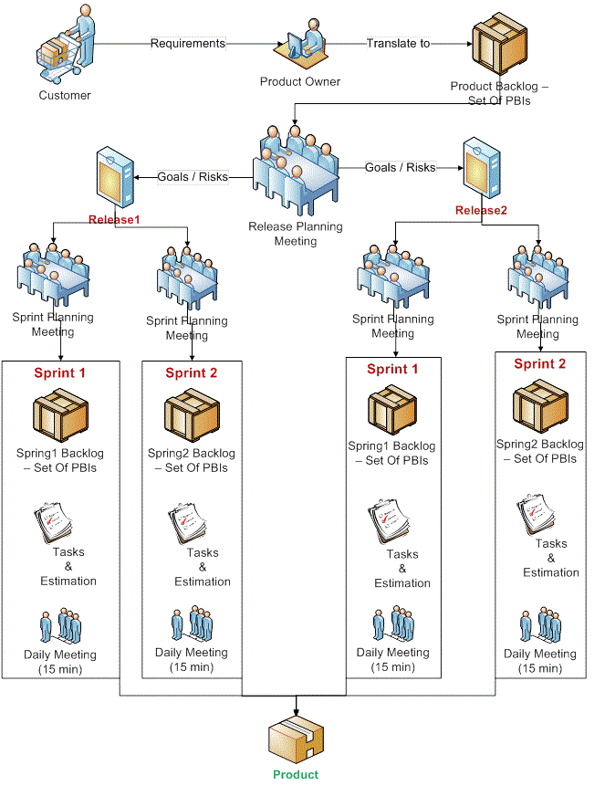 PBI1.gif