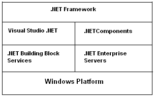 DotNET.gif