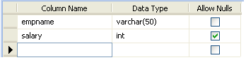 Table-in-SQL-Server.gif
