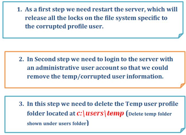 Temp-Profile-in-Windows-Server2.jpg