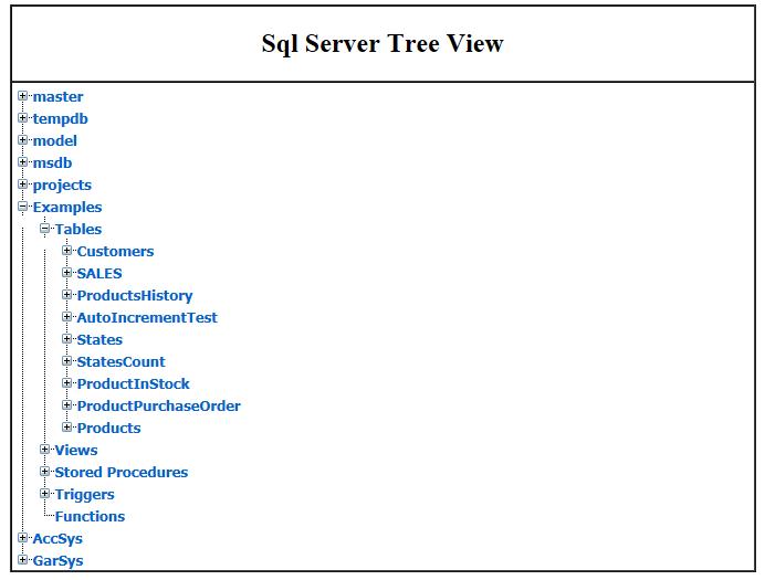 SqlTree3.jpg