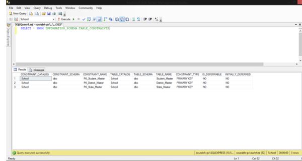 Information_Schema.Table_Constraints