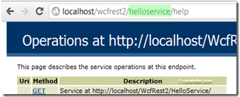.Svc file in ReST service