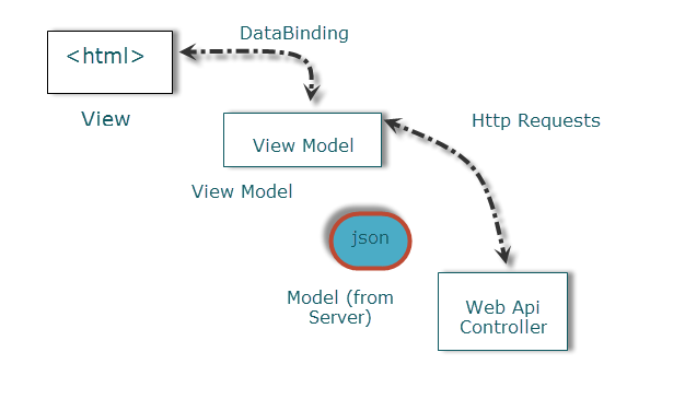 12-02-2013 15-12-50.png