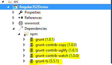 Installing Grunt dependencies