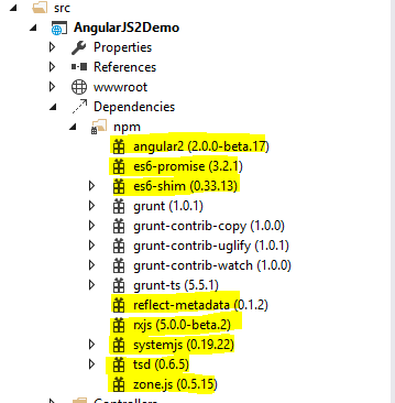 AngularJS 2 and other dependencies