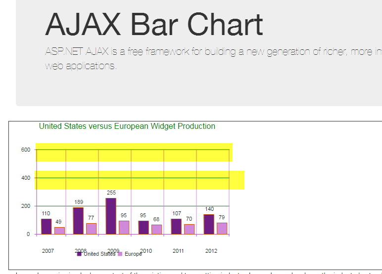 CategoryAxisLineColor