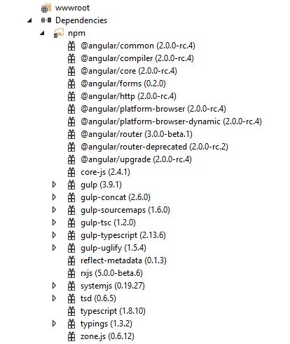 Application Dependencies