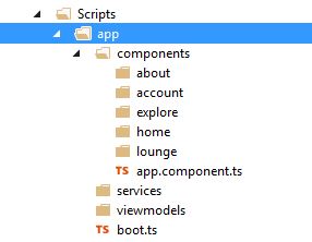The Components Folder