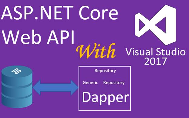 ASP.NET