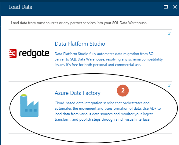 Azure SQL Data Warehouse