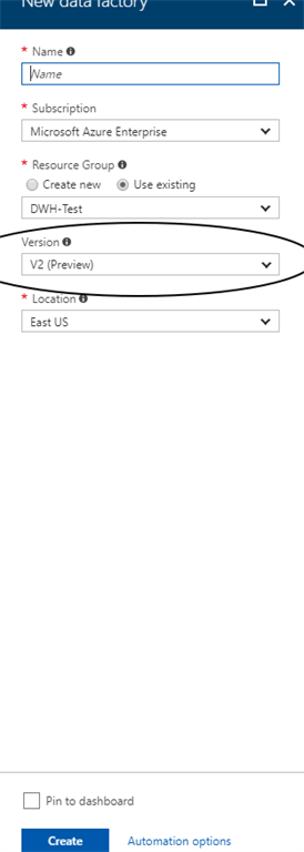 Azure SQL Data Warehouse