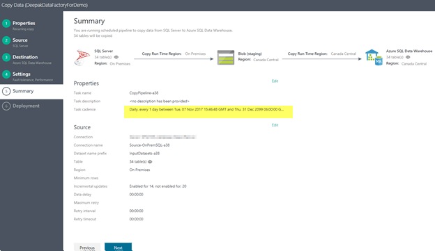 Azure SQL Data Warehouse