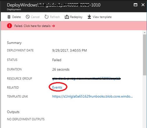 Microsoft Azure services