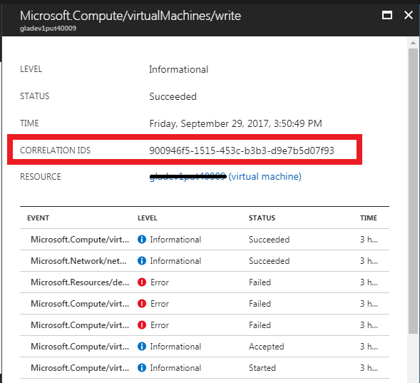 Microsoft Azure services