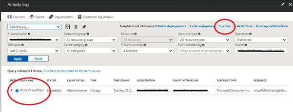 Microsoft Azure services