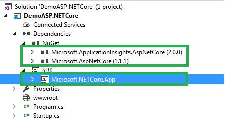 ASP.NET Core