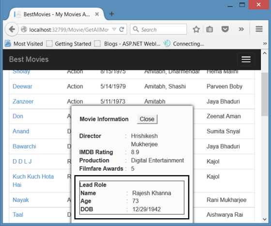 Partial View in Div Element