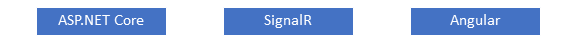 SignalR